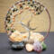this is the front view of an earthy colored tree of life. features include fluorite and wood beads accented with a crescent moon charm